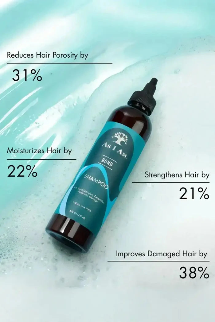 Clinical results of As I Am Bond Shampoo: Strengthens hair by 21%, improves damaged hair by 38%, and moisturizes hair by 22%.