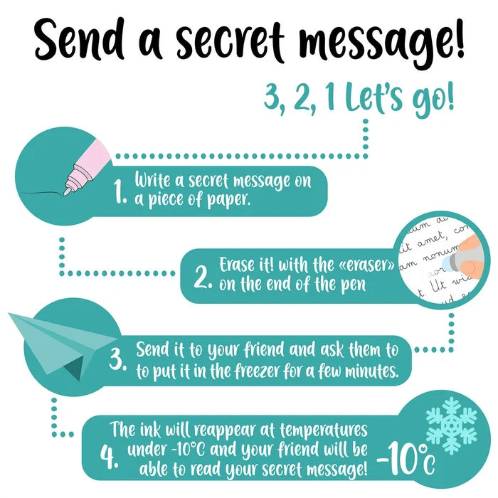 Erasable Gel Pen - Instructions