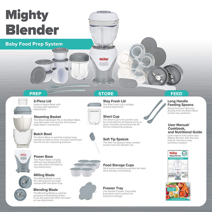 The Mighty Blender 22-Piece Baby Food System includes a blender, accessories, storage cups, lids, feeding spoons, and a user manual—everything you need to prep, store, and feed homemade baby food for your little one.