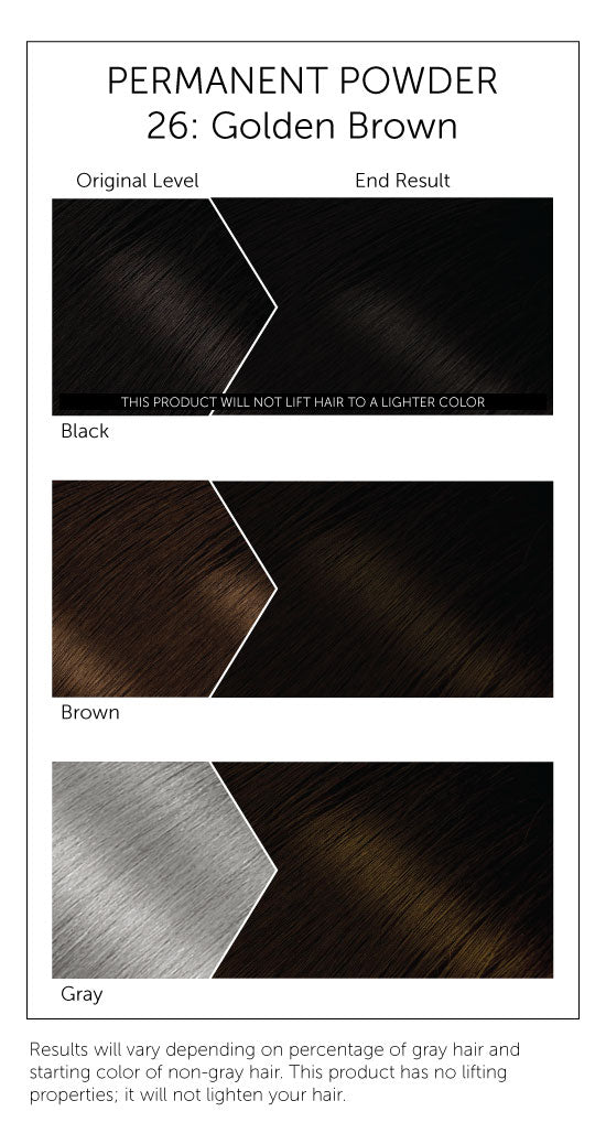 Permanent Powder Hair Color - Bigen USA