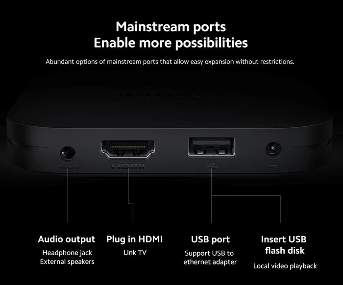 Xiaomi TV Box S (2nd Gen)