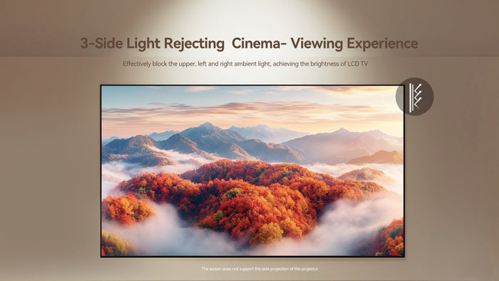 Xiaomi Wanbo Fresnel ALR Projectiescherm